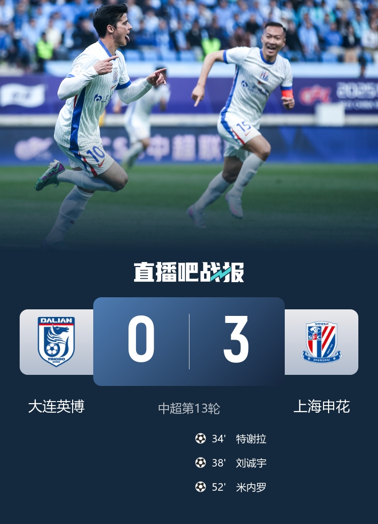 DB视讯官网记者谈申花：顶住英博三板斧后掌控比赛 特谢拉进球稳定军心